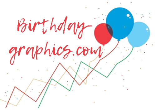 Birthday-graphics.com